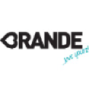 Brande