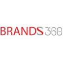 Brands 360 SRL