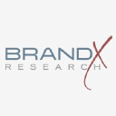 Brand X Research