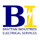 Brattan Industries