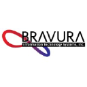 Bravura