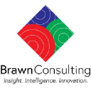 Brawn Consulting