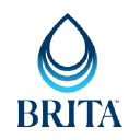 The Brita Products