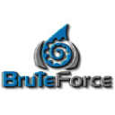 Bruteforce