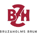 Bruzaholms Bruk