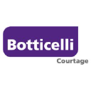 Botticelli Courtage Succursale