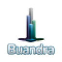 Buandra Ltd