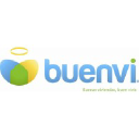 Grupo Buenvi