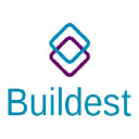 Buildest