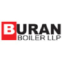 Buran Boiler