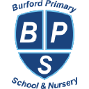 Burford Primary And Nursery School, Oxclose Lane