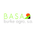 BURKE AGRO DE NICARAGUA