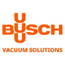 Busch Clean Air