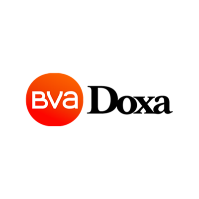 Doxa S.p.A