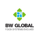 BW Global