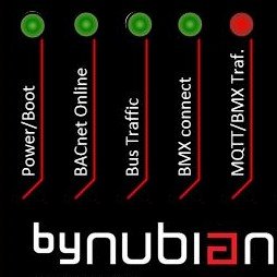 Bynubian