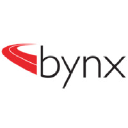 Bynx