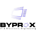 Byprox