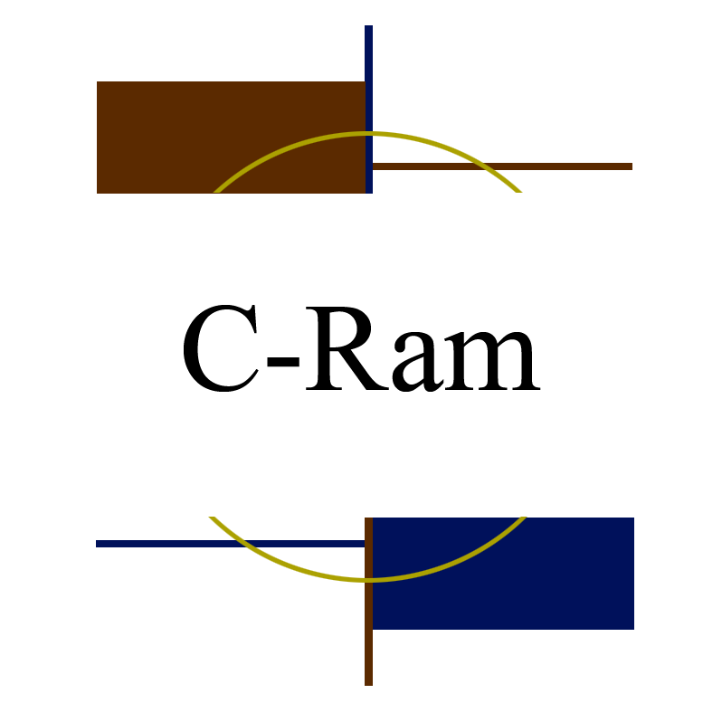 C-Ram