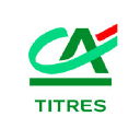 Crédit Agricole Titres