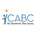 CABC