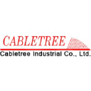 Cabletree Industrial Co., Ltd