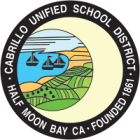 Cabrillo Unified School District schools