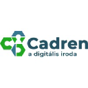 Cadren Software Ltd.