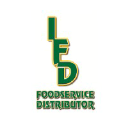 Indianhead Foodservice Distributor