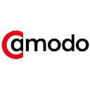 Camodo Automotive Ag