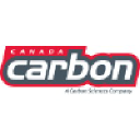 Canada Carbon