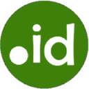 Canada.id Digital Marketing Strategy & Implementation