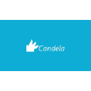 Candela Sarl