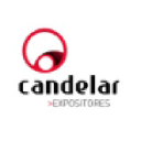 Candelar