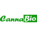 CannaBio