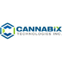 Cannabix Technologies