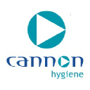 Cannon Hygiene España