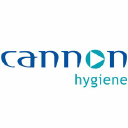 Cannon Hygiene International