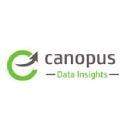 Canopus Data Insights