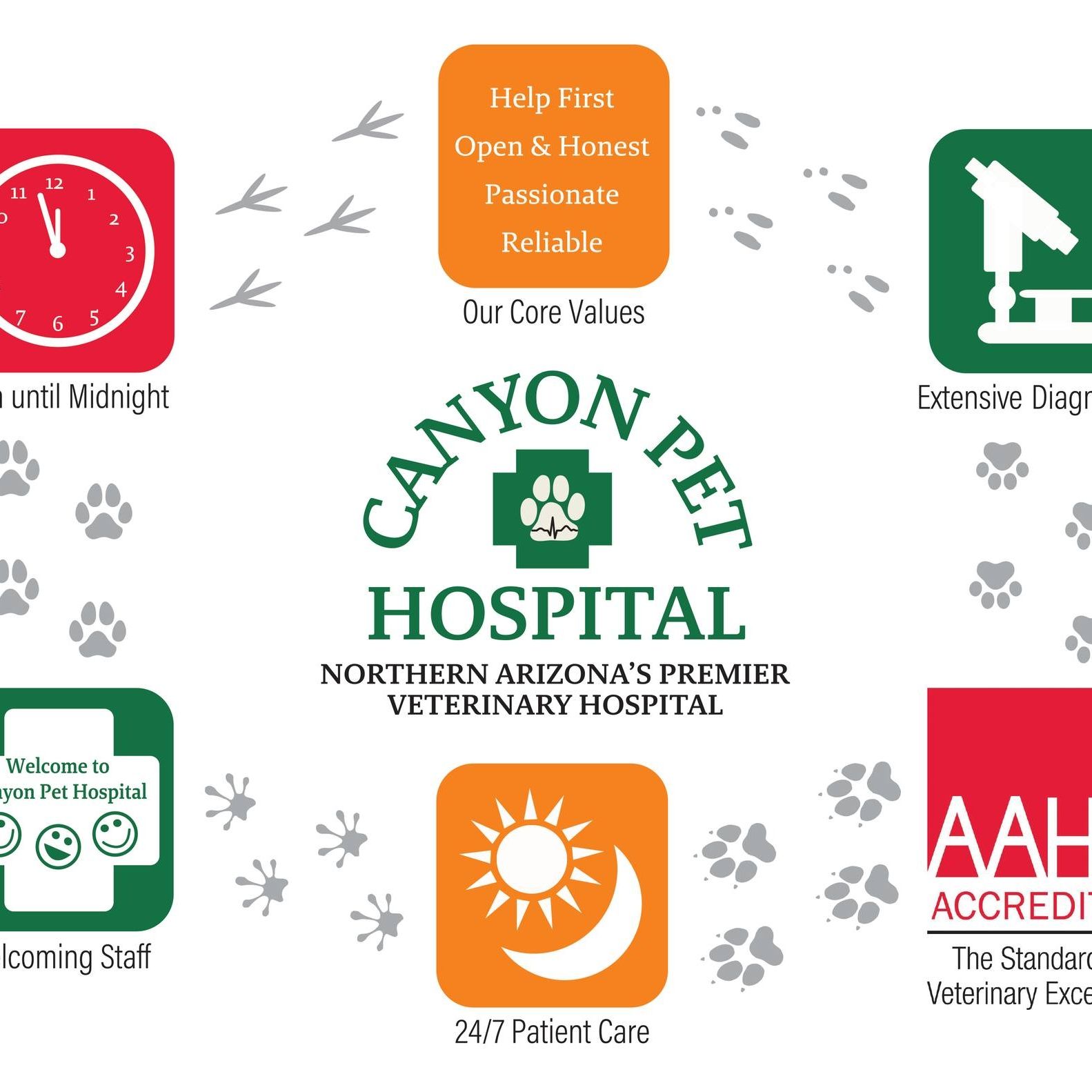 Canyon Pet Hospital