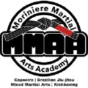 Capoeira Academy Okinawa