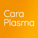 Cara Plasma S.R.O.