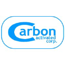 Carbon Activated