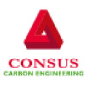 Consus Carbon Engineering Sp z oo