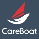 Careboat