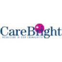 CareBright