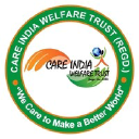 Care India Welfare Trust