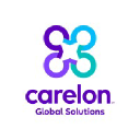 www.carelonglobal.in