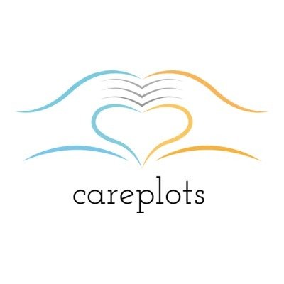 Careplots