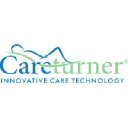 Careturner A/S